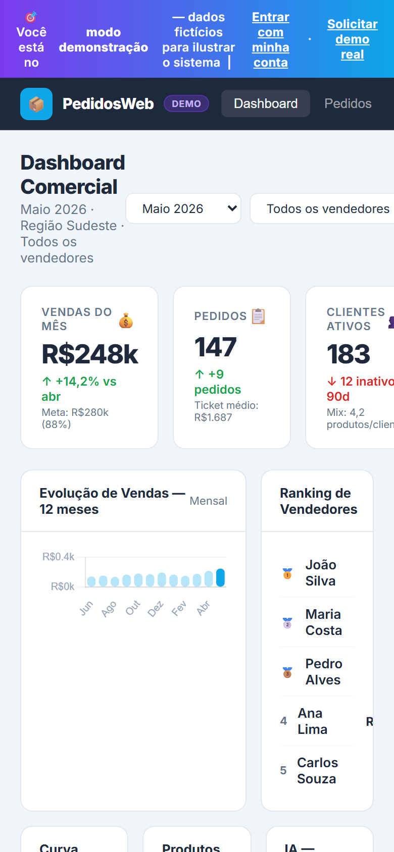 PedidosWeb CRM no celular — dashboard com KPIs de vendas